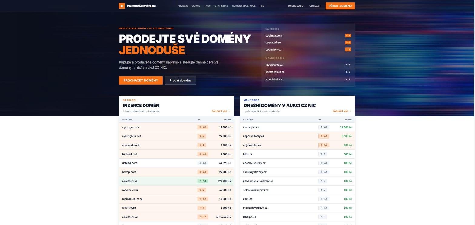InzerceDomen.cz – marketplace domén